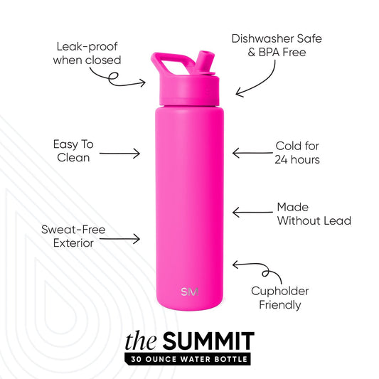 Summit Water Bottle with Straw Lid